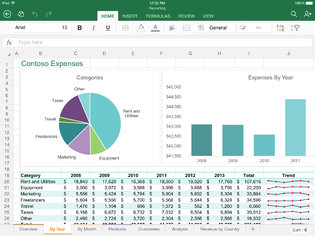 New Mac Software Incompatable With Word And Excel